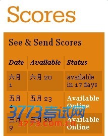 61SATԳɼѯʱ
