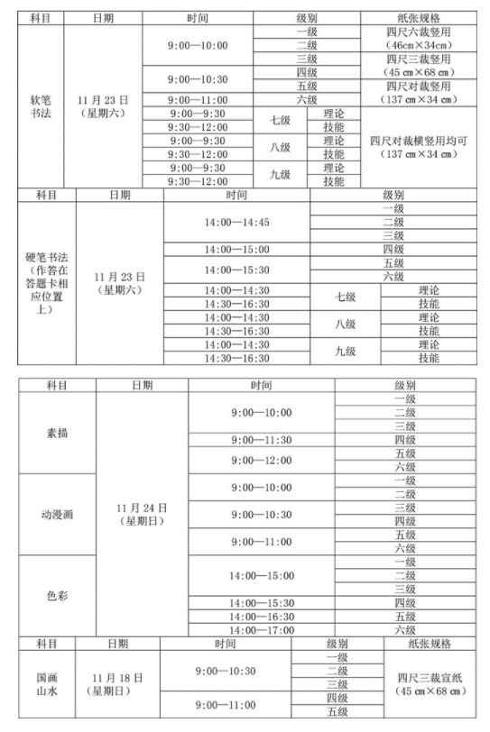 Ĵʡ2019°黭ȼԱͨ
