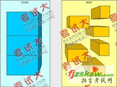 �������͡�����ջ