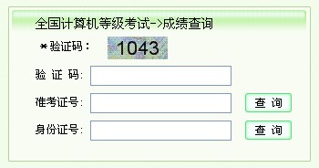 20103ʡȼԳɼѯͨ