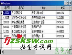 2010年计算机等级考试二级VFP上机考试冲刺模拟试题(2)