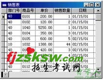 2010年计算机等级考试二级VFP上机考试冲刺模拟试题(9)