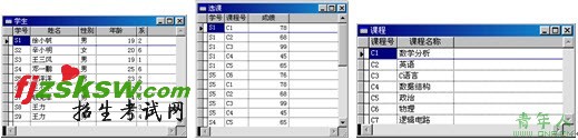 2010年计算机等级考试二级VFP上机考试冲刺模拟试题(12)