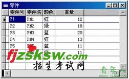 2010年计算机等级考试二级VFP上机考试冲刺模拟试题(13)