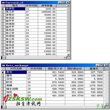 2010年计算机等级考试二级VFP上机考试冲刺模拟试题(22)