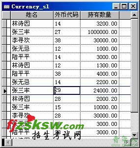 2010年计算机等级考试二级VFP上机考试冲刺模拟试题(26)