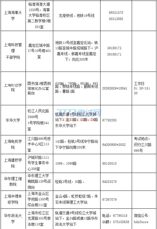 2016年9月全国计算机等级考试现场咨询地点信息一览表