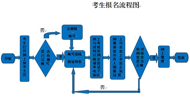 1527587220841011886.png 无标题.png