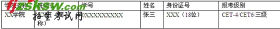 湖北工业大学商贸学院2011年6月英语四级报名