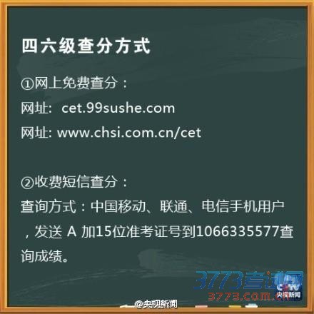  201412Ӣɼѯʱ乫2Ѯɲѯ