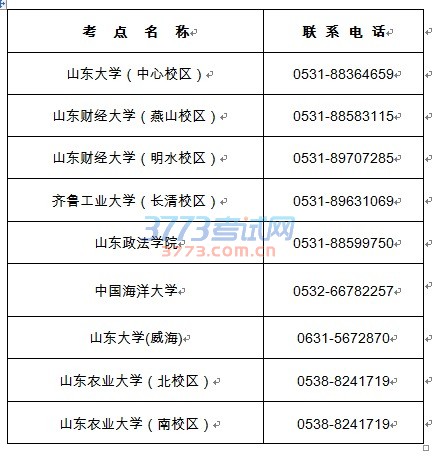 附件2