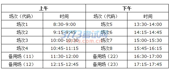 2016年11月CET-SET考试时间安排
