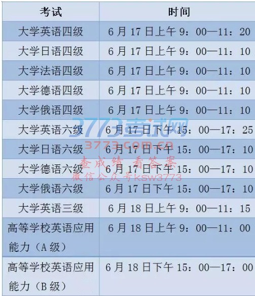 本周末51万人参加这项考试!具体安排和温馨提醒都在这儿,速来查看