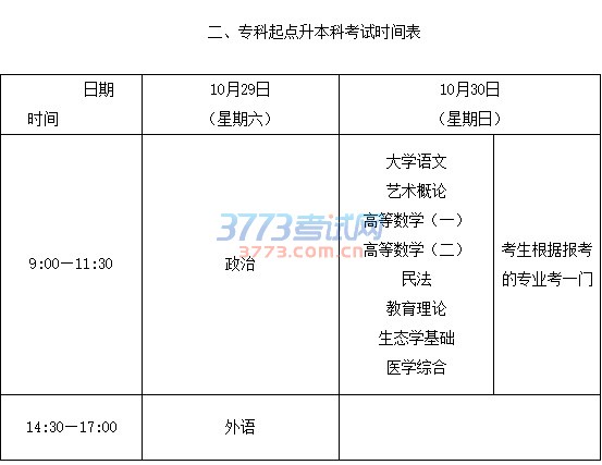 2016年全国成人高校招生统一考试时间表