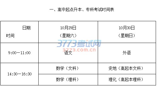 2016年全国成人高校招生统一考试时间表