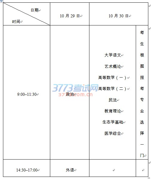 考试时间。