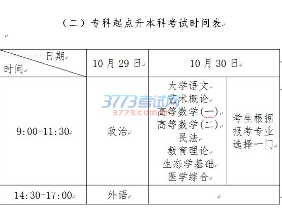 2016ĳ˸Уͳһʱ