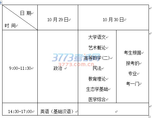 2016年全国成人高校招生统一考试时间表
