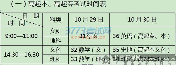 2016年成人高考本周末开考 15.4万人赶考