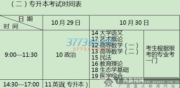2016年成人高考本周末开考 15.4万人赶考