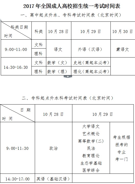 2017年全国成人高校招生统一考试时间表