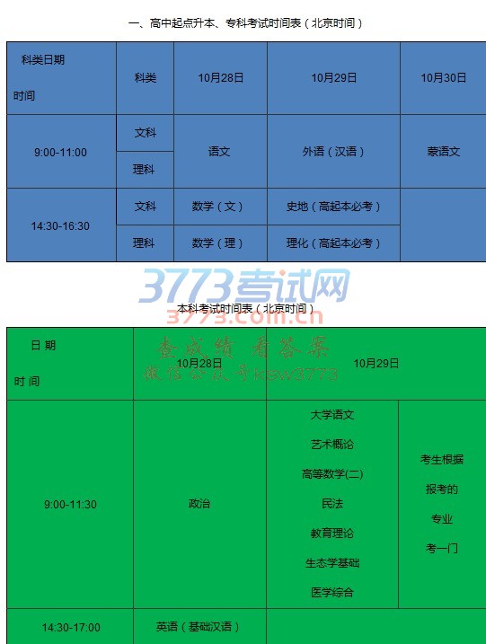 新疆2017年成人高考网上报名工作8月28日开始