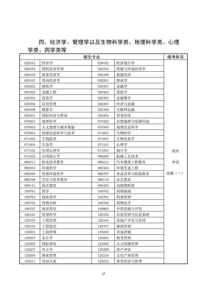 ɿӡ2019ʡ˸ߵѧУʵʩ취2019ʡеרҵѧУʵʩ취֪ͨ