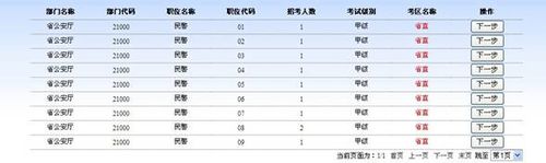 黑龙江省公务员考试考生报名操作流程