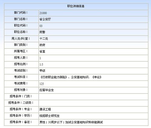 黑龙江省公务员考试考生报名操作流程