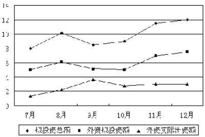 中央机关公务员考试大纲公布 在渝机构录262人