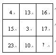2009年10月31北京社招考试真题解析