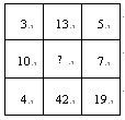 2009年10月31北京社招考试真题解析