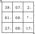 2009年10月31北京社招考试真题解析