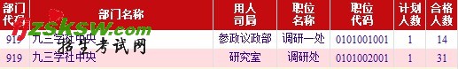 2011뵳Ⱥرͳ(1019)