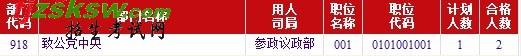 2011뵳Ⱥرͳ(1019)