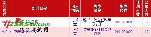 2011뵳Ⱥرͳ(1019)
