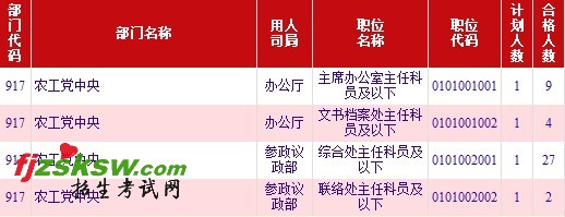 2011뵳Ⱥرͳ(1019)