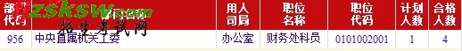 2011뵳Ⱥرͳ(1019)