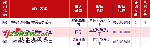 2011뵳Ⱥرͳ(1019)
