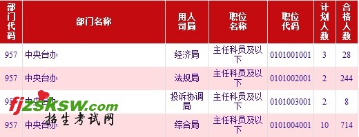 2011뵳Ⱥرͳ(1019)