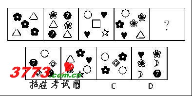 2012年河北公考行测题型题量稳定 特点鲜明