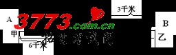 2013ҹԱв⿼ԣϵ