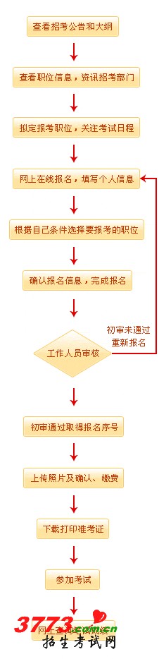 align=middle