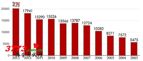2013¼.jpg