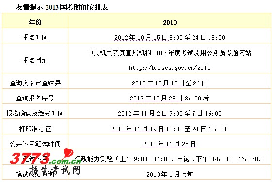 2013ʱ䰲ű.gif