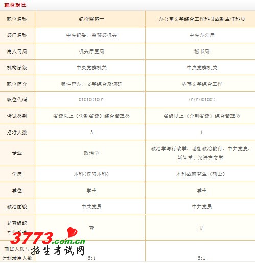 国考职位检索.jpg