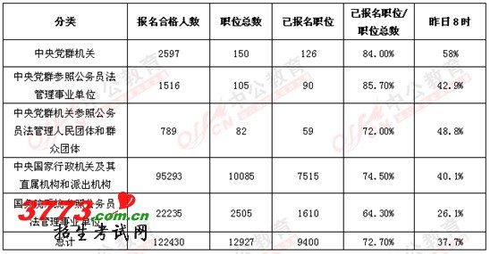 点击进入下一页 点击进入下一页