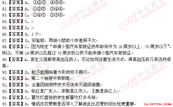 2013㽭ʡвA
