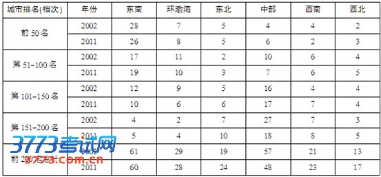 点击图片进入第一页