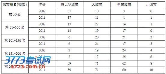点击图片进入第一页